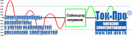 Энергия Hybrid - Магазин стабилизаторов напряжения Ток-Про в Белореченске